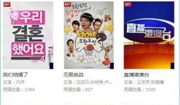 1024国产视频,揭秘中国影视产业的创新与突破